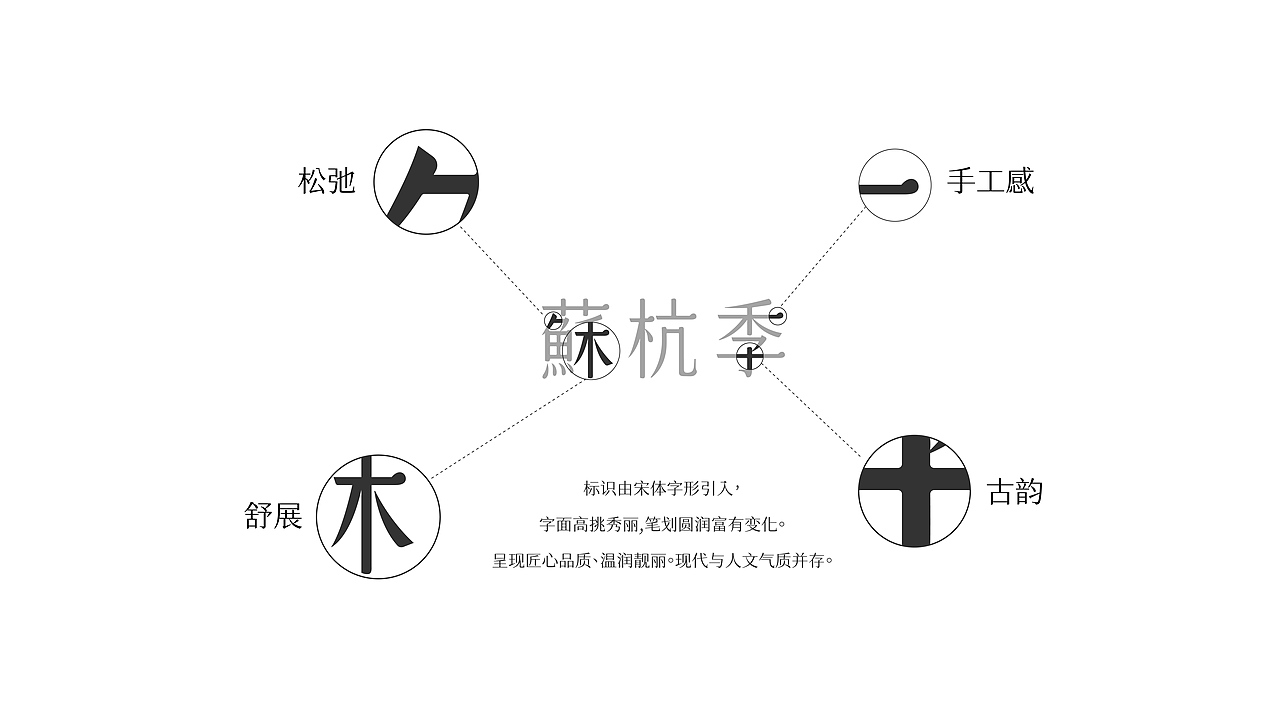 苏杭季——开在韩国的包子铺（图ZMzc1MjgxMTY4） - 品牌 - 站酷设计师言九所设计原创素材 - 站酷ZCOOL