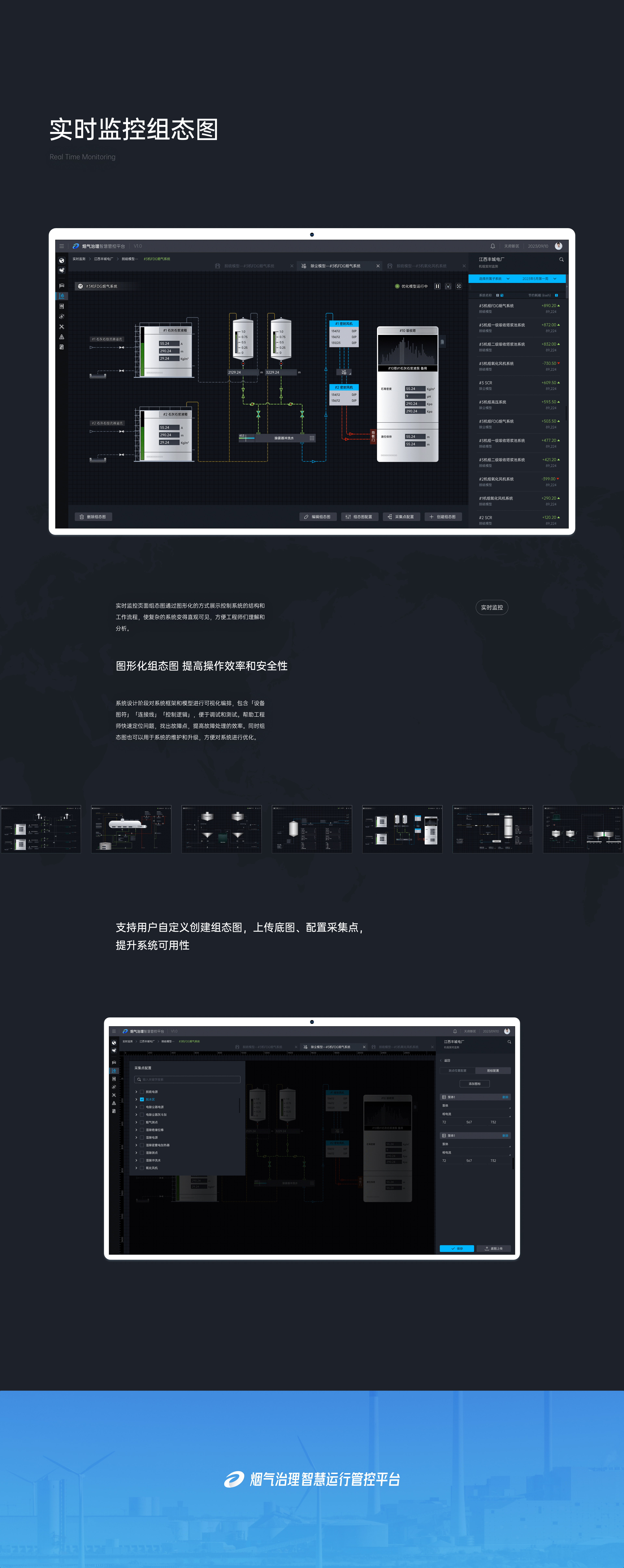 工业UI | 烟气治理智慧管控平台