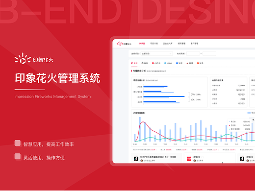 花火管理系统（个人主页-ZNzAyMTQ0MzI=） - 软件界面 - 站酷设计师鱼生活原创素材 - 站酷ZCOOL