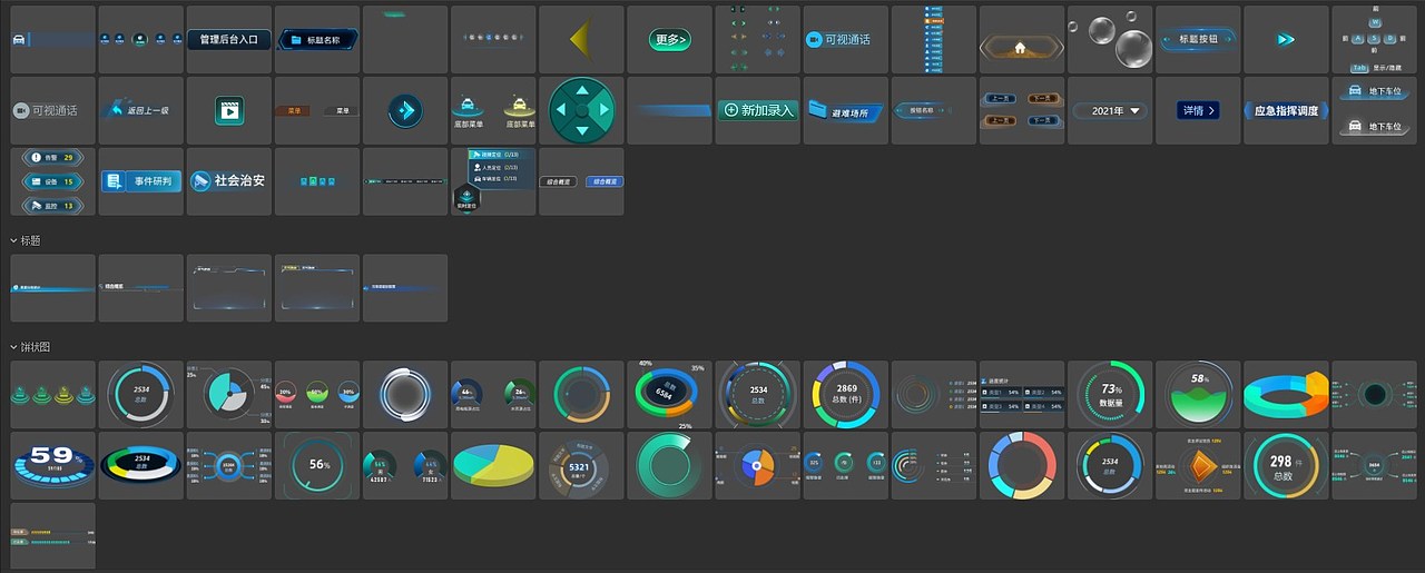 数据可视化大屏设计作品