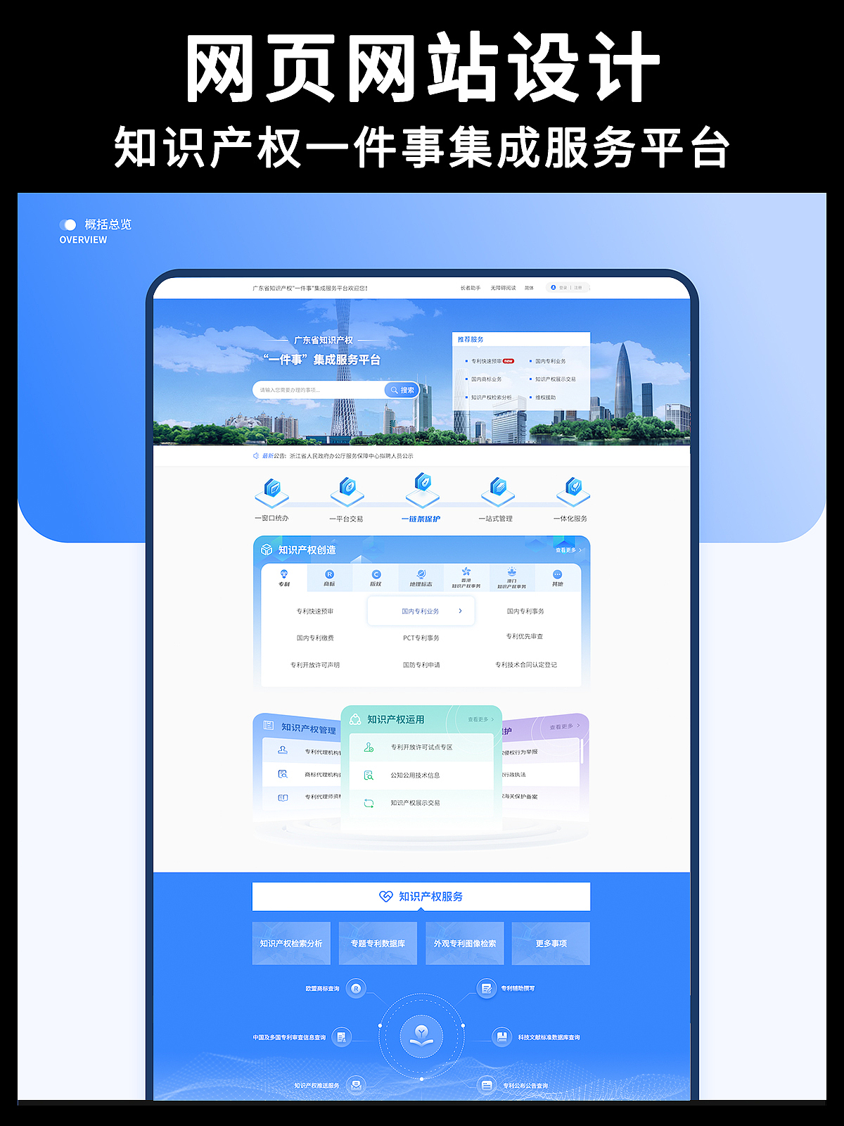 知识产权一件事集成平台政务网页网站UI设计