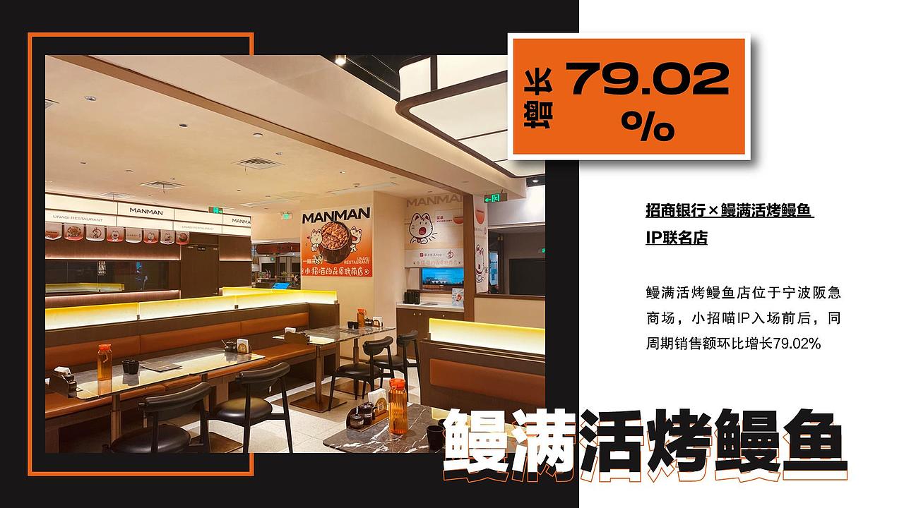 IP营销-招行“小招喵IP联萌店”合集（图ZMzc1Mjg2NTI4） - IP形象 - 站酷设计师杨施薇原创素材 - 站酷ZCOOL