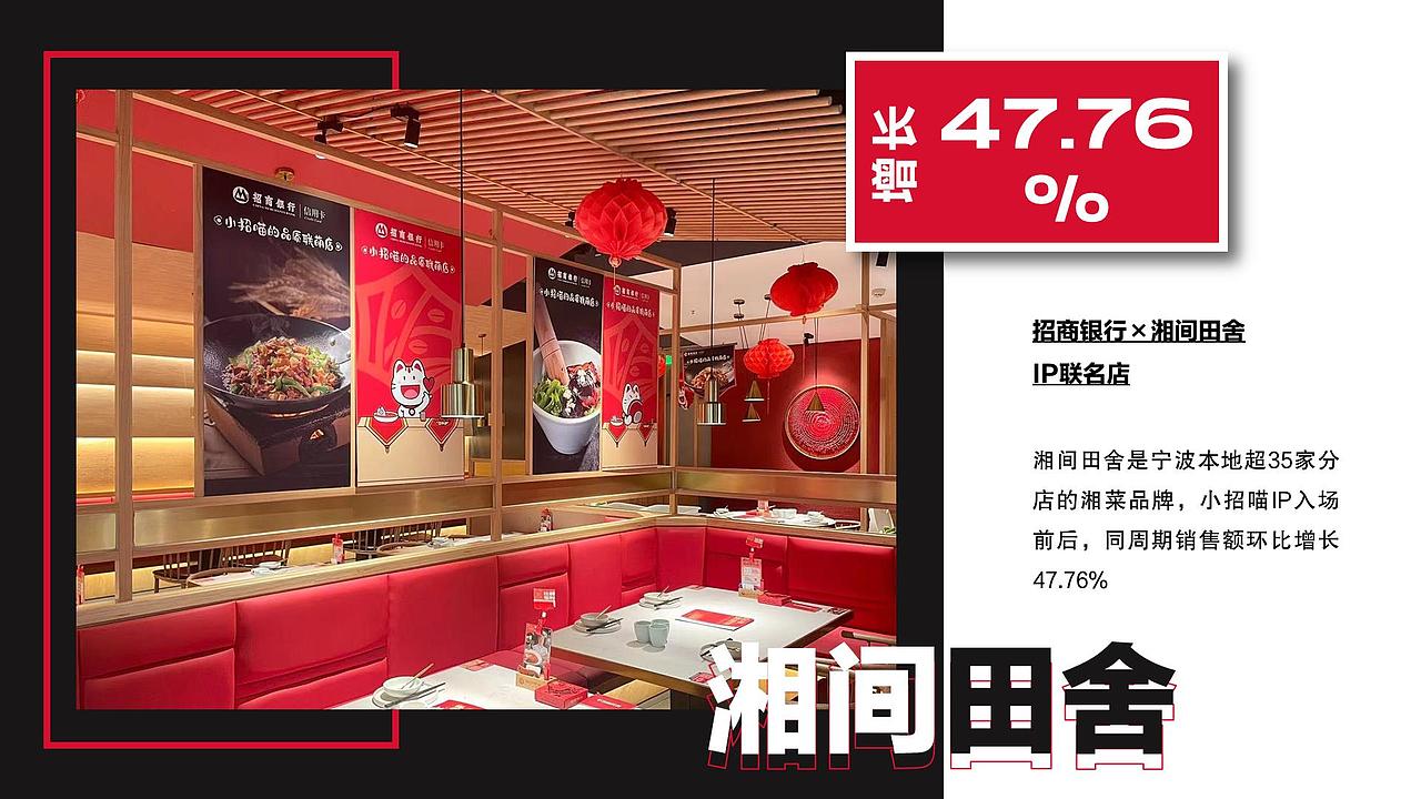 IP营销-招行“小招喵IP联萌店”合集（图ZMzc1Mjg2NTQ4） - IP形象 - 站酷设计师杨施薇原创素材 - 站酷ZCOOL