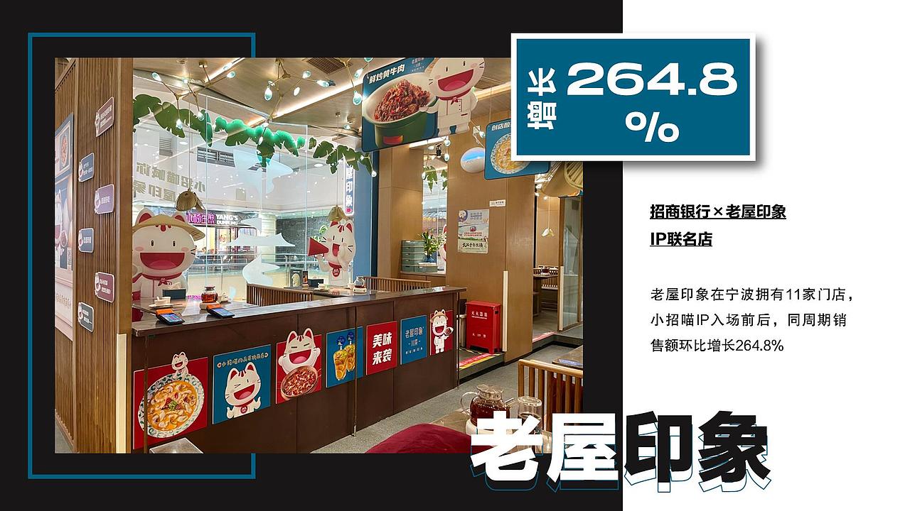 IP营销-招行“小招喵IP联萌店”合集（图ZMzc1Mjg2NTY4） - IP形象 - 站酷设计师杨施薇原创素材 - 站酷ZCOOL