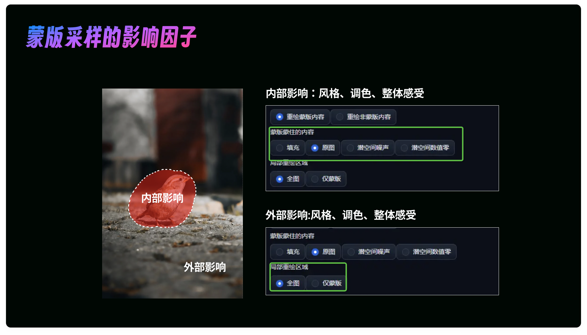 深度解析｜comfyUI局部重绘的三种基础方法搭建和讲解（图ZMTQ4Nzg5NzI=） - 教程 - 站酷设计师体验与思考原创素材 - 站酷ZCOOL