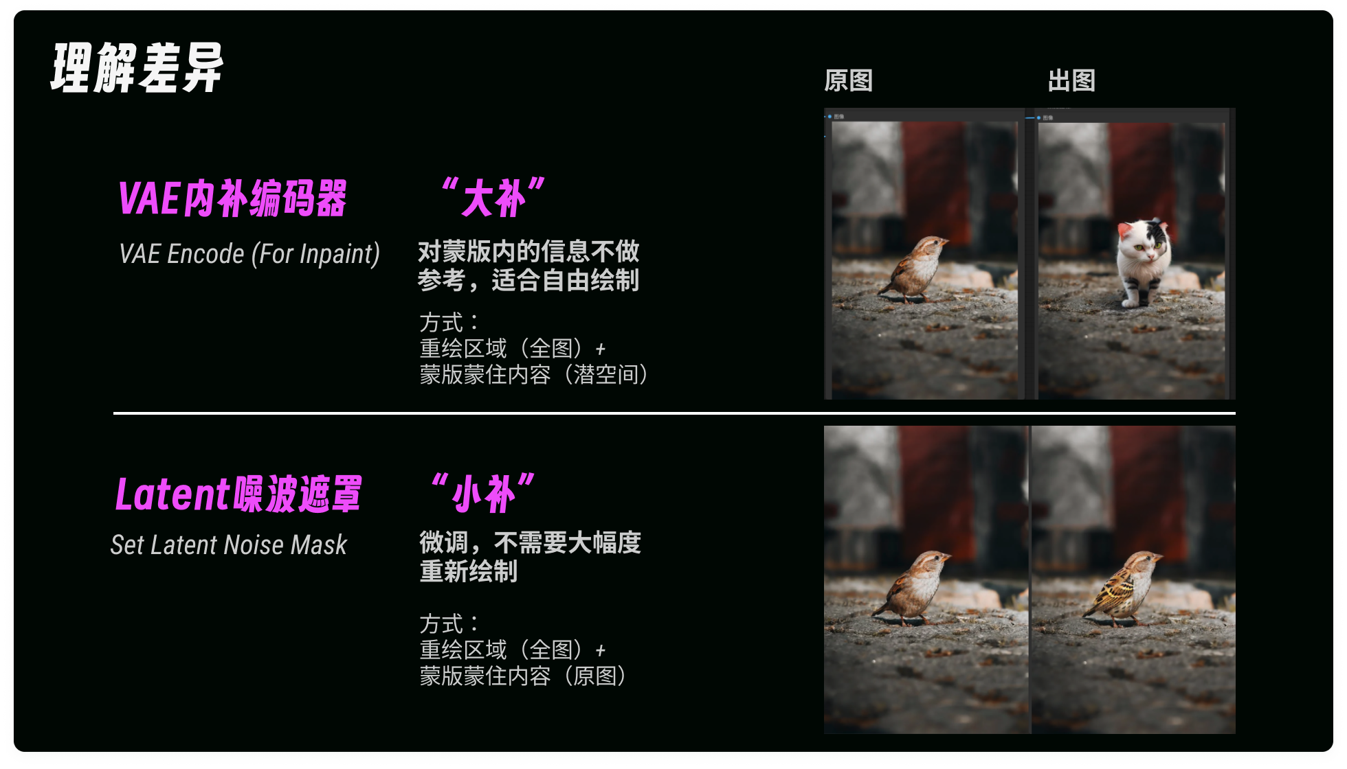 深度解析｜comfyUI局部重绘的三种基础方法搭建和讲解（图ZMTQ4Nzg5NzY=） - 教程 - 站酷设计师体验与思考原创素材 - 站酷ZCOOL