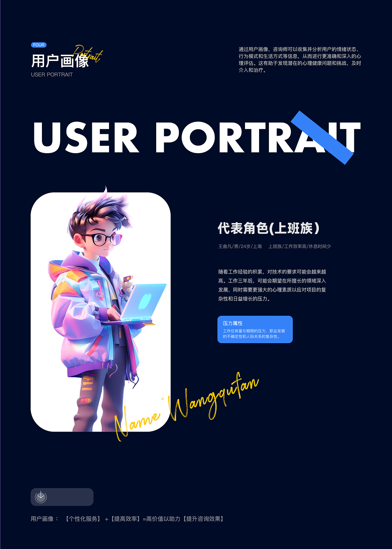 【小愈兔】心理咨询APP界面设计（图ZMzc1MjkyNDI4） - APP界面 - 站酷设计师小椰咚咚原创素材 - 站酷ZCOOL