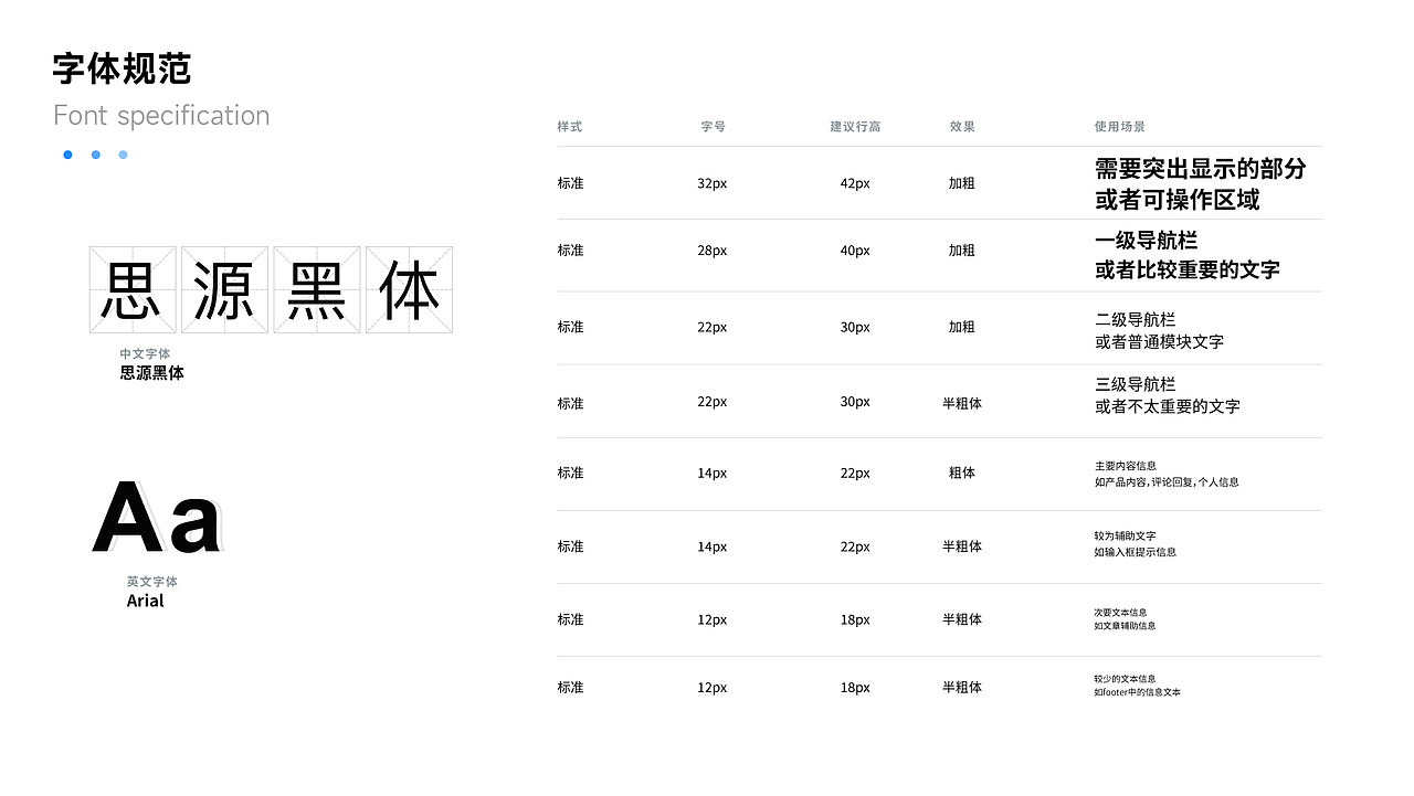 大气综合数据分析研判系统（图ZMzc1MjkzMzg4） - 软件界面 - 站酷设计师伊一LESLIE原创素材 - 站酷ZCOOL