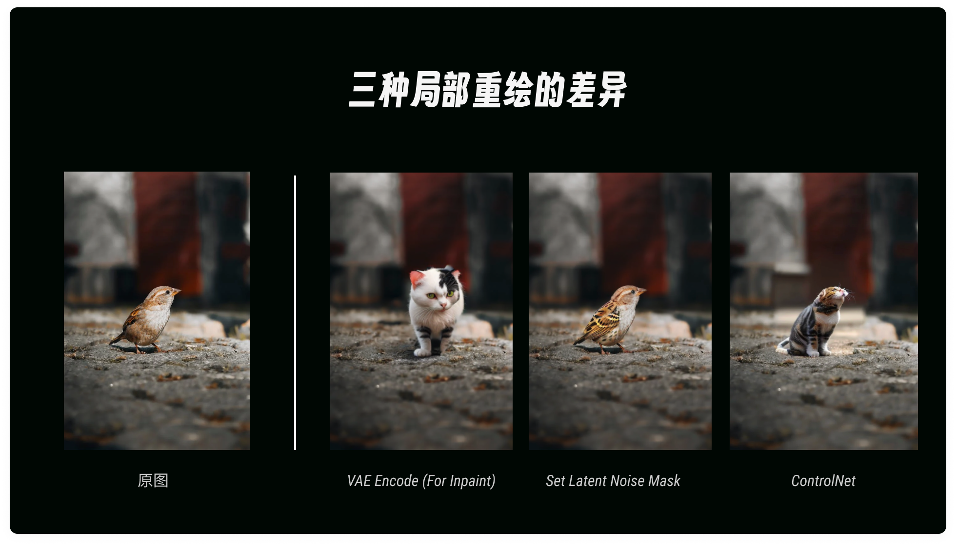 深度解析｜comfyUI局部重绘的三种基础方法搭建和讲解（图ZMTQ4NzkwMTI=） - 教程 - 站酷设计师体验与思考原创素材 - 站酷ZCOOL