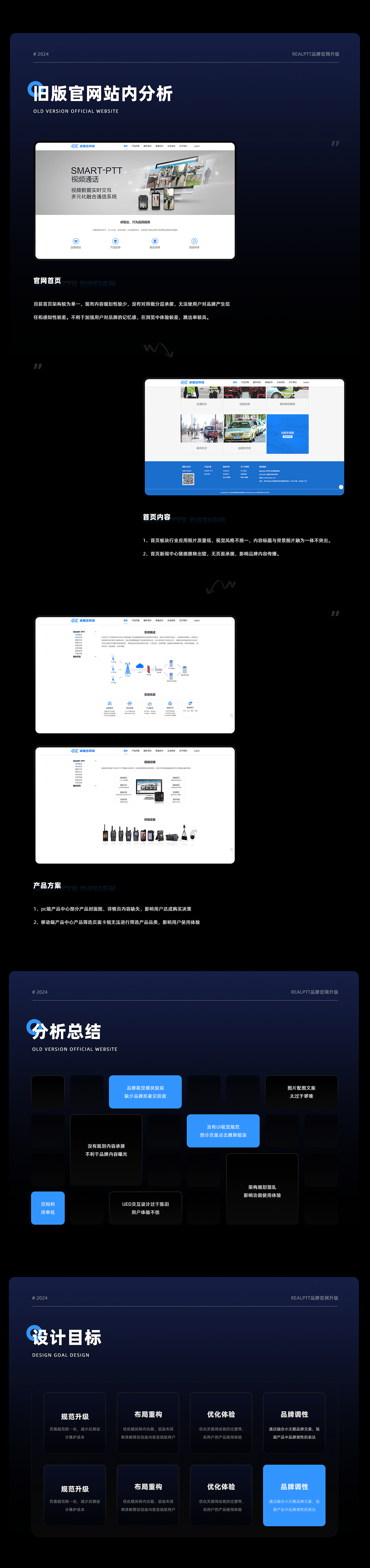 2024-企业官网-官网重构（图ZMzc1MzAzMTU2） - 企业官网 - 站酷设计师YFANS有范视觉原创素材 - 站酷ZCOOL