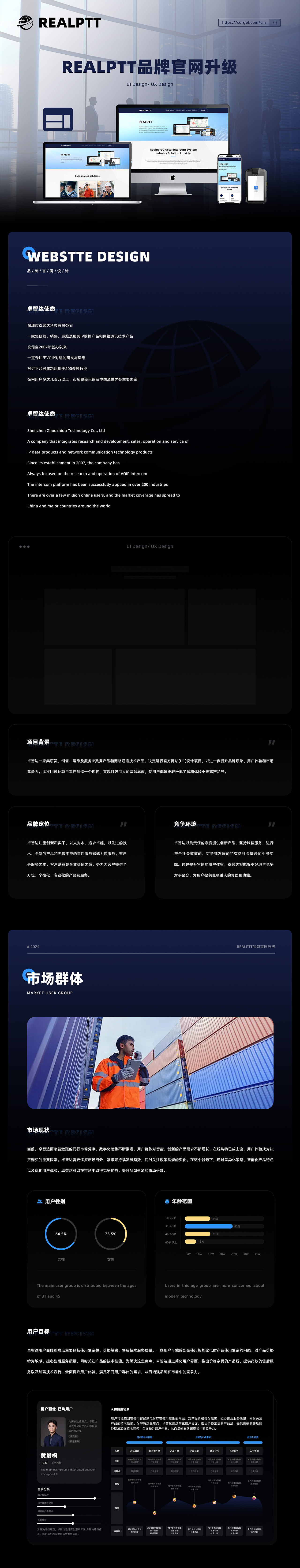 2024-企业官网-官网重构（图ZMzc1MzAzMTUy） - 企业官网 - 站酷设计师YFANS有范视觉原创素材 - 站酷ZCOOL