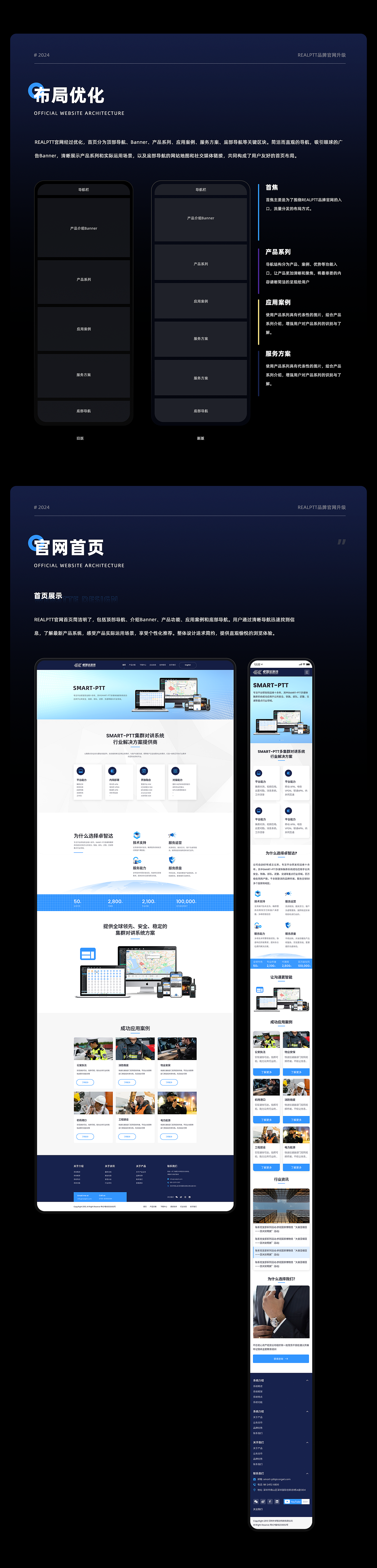 2024-企业官网-官网重构（图ZMzc1MzAzMjky） - 企业官网 - 站酷设计师YFANS有范视觉原创素材 - 站酷ZCOOL