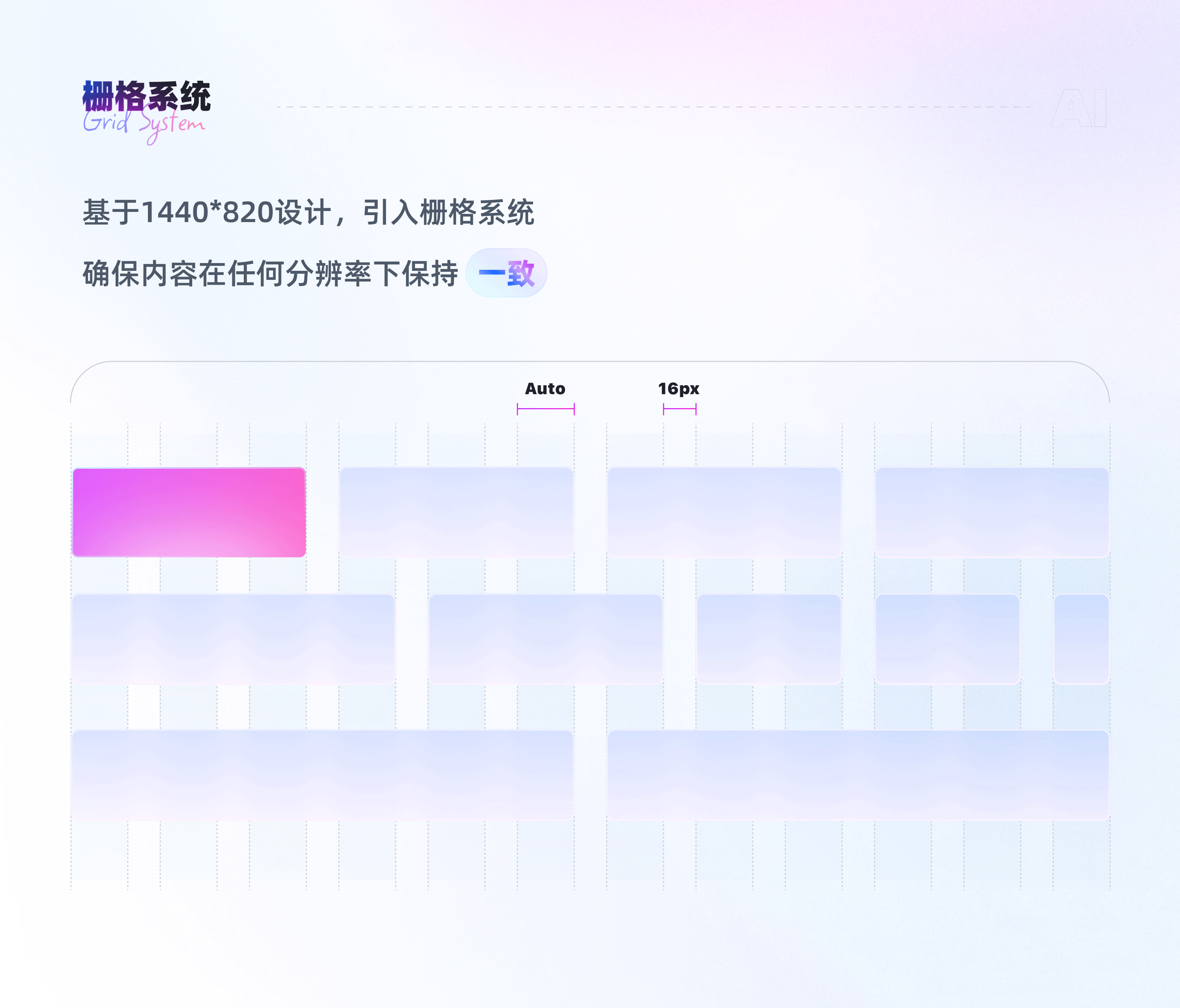 AIGC-数智美业平台体验设计（图ZMzc1MzA0Mzg4） - 软件界面 - 站酷设计师法蓝西多士原创素材 - 站酷ZCOOL
