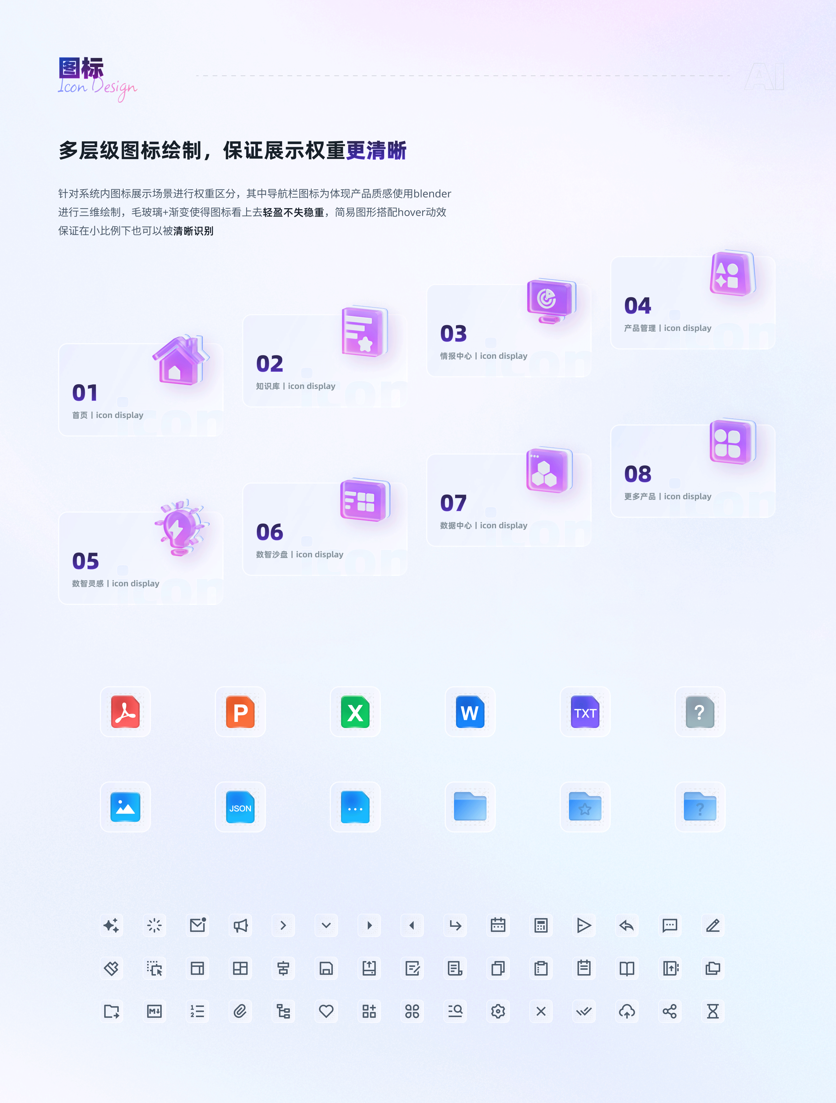 AIGC-数智美业平台体验设计（图ZMzc1MzA0Mzk2） - 软件界面 - 站酷设计师法蓝西多士原创素材 - 站酷ZCOOL