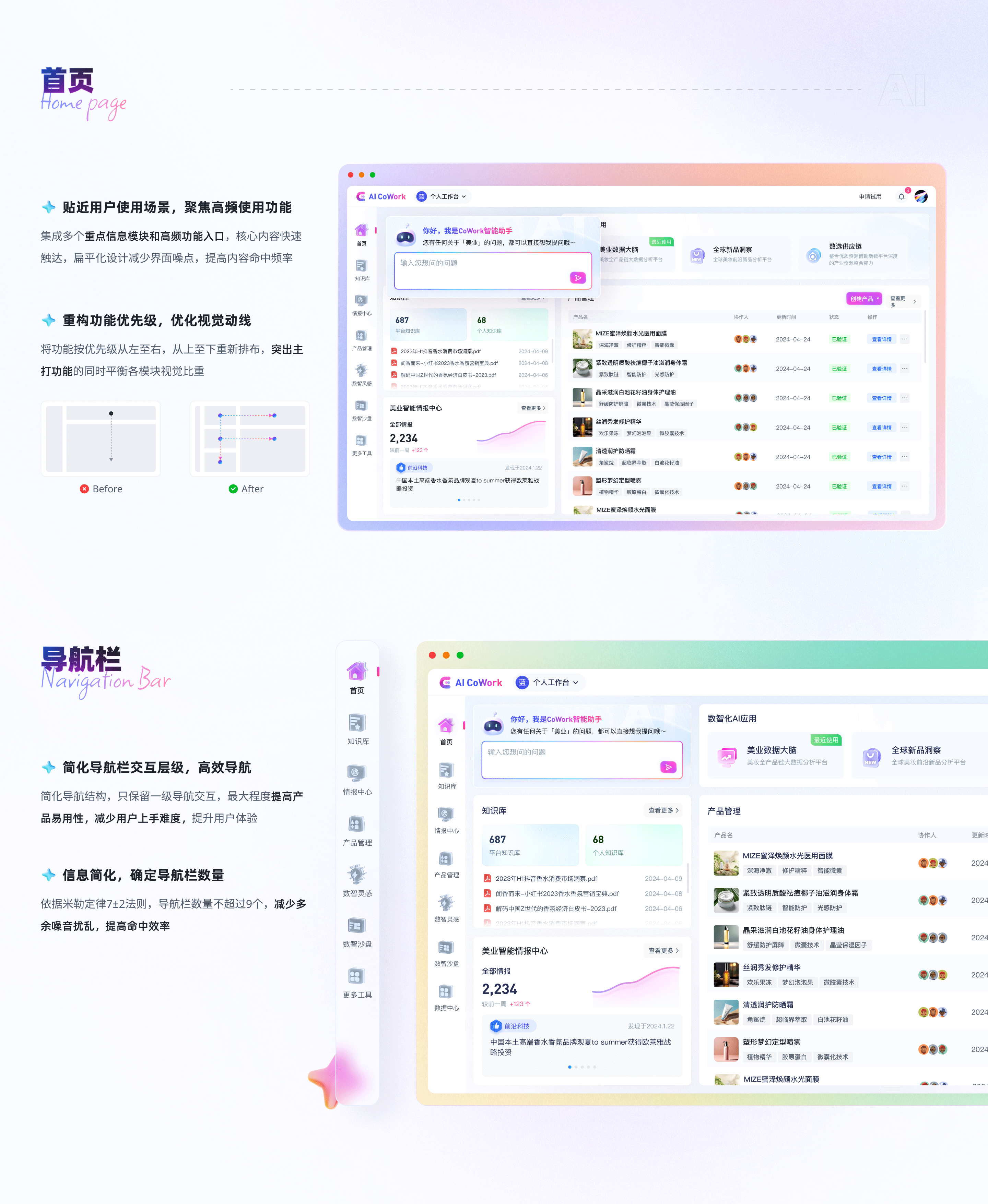 AIGC-数智美业平台体验设计（图ZMzc1MzA0NDUy） - 软件界面 - 站酷设计师法蓝西多士原创素材 - 站酷ZCOOL