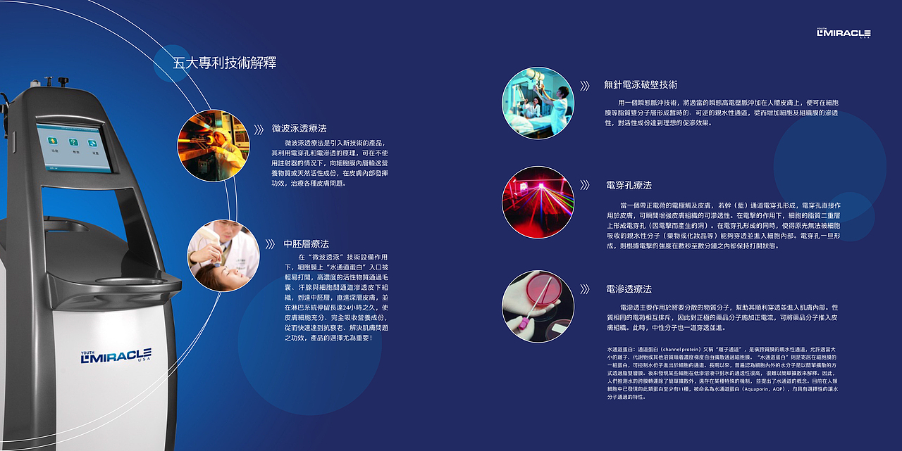 医美仪器画册排版设计（图ZMzc1MzA0Nzg4） - 书籍/画册 - 站酷设计师AmelieHn原创素材 - 站酷ZCOOL