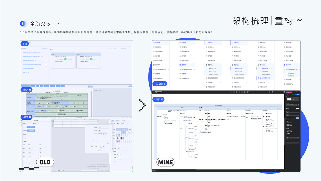 2022年-2024年作品集-B端系统设计-税表组件2.0改版