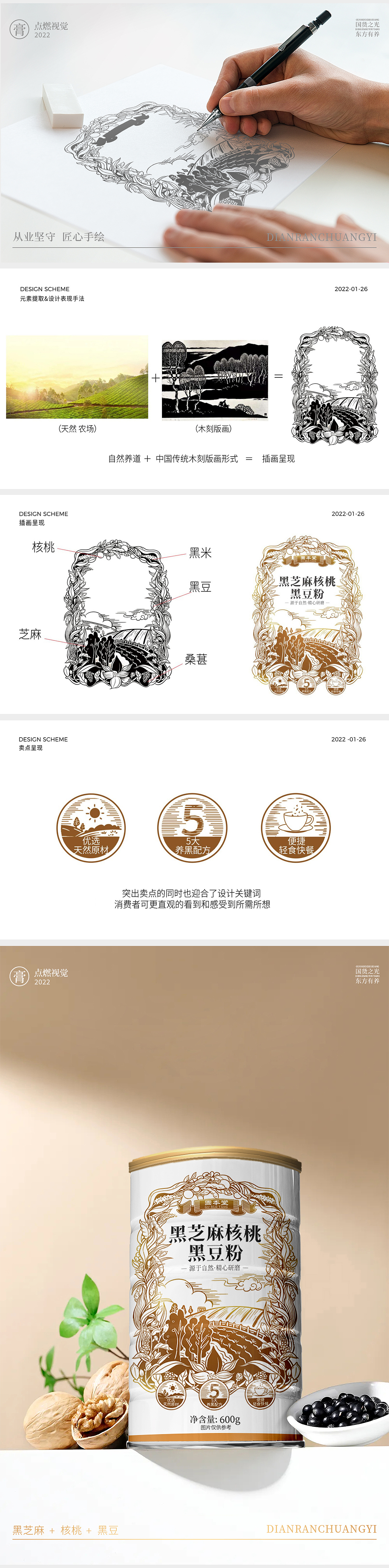 黑芝麻核桃黑豆粉|代餐粉|食品包装设计