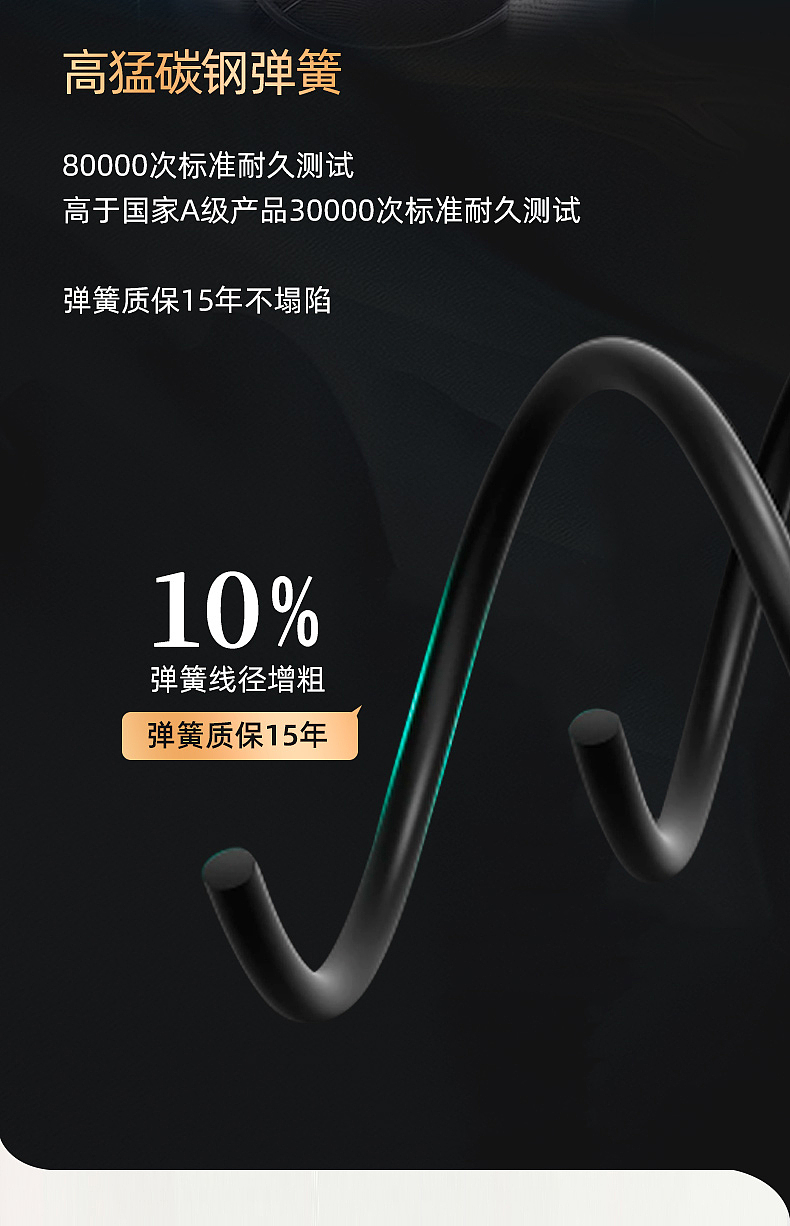 新升级 护腰床垫 · 尔湾PRO