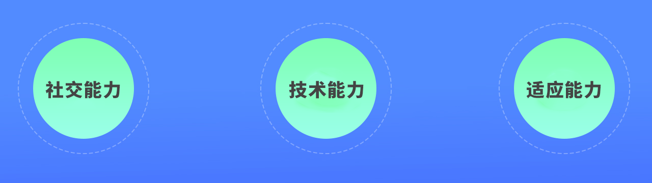 设计师该如何培养职场力(图ZMTQ4Nzk0NTI=) - 教程 - 站酷设计师我就是驰子原创素材 - 站酷ZCOOL