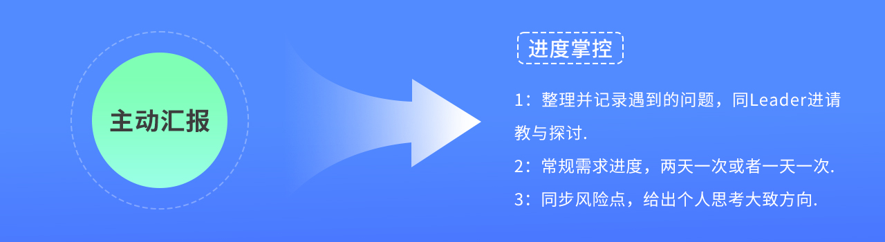 设计师该如何培养职场力