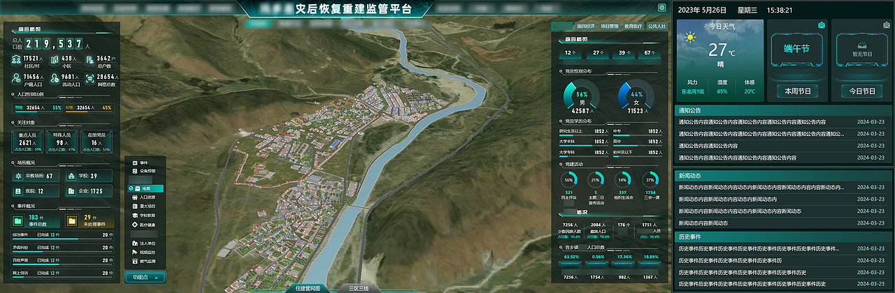 数据可视化大屏设计作品