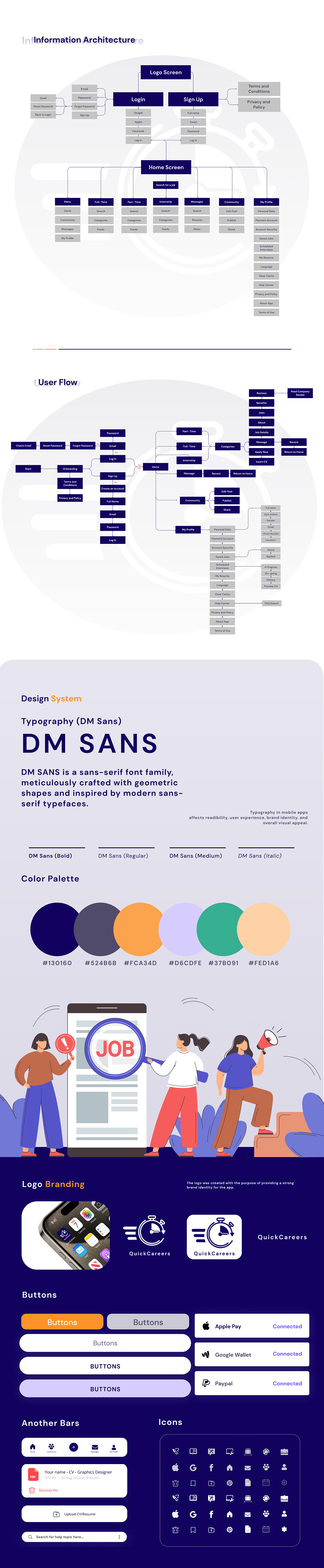 UI/UX海外APP设计 | QuickCareers: A Job-Seeking App