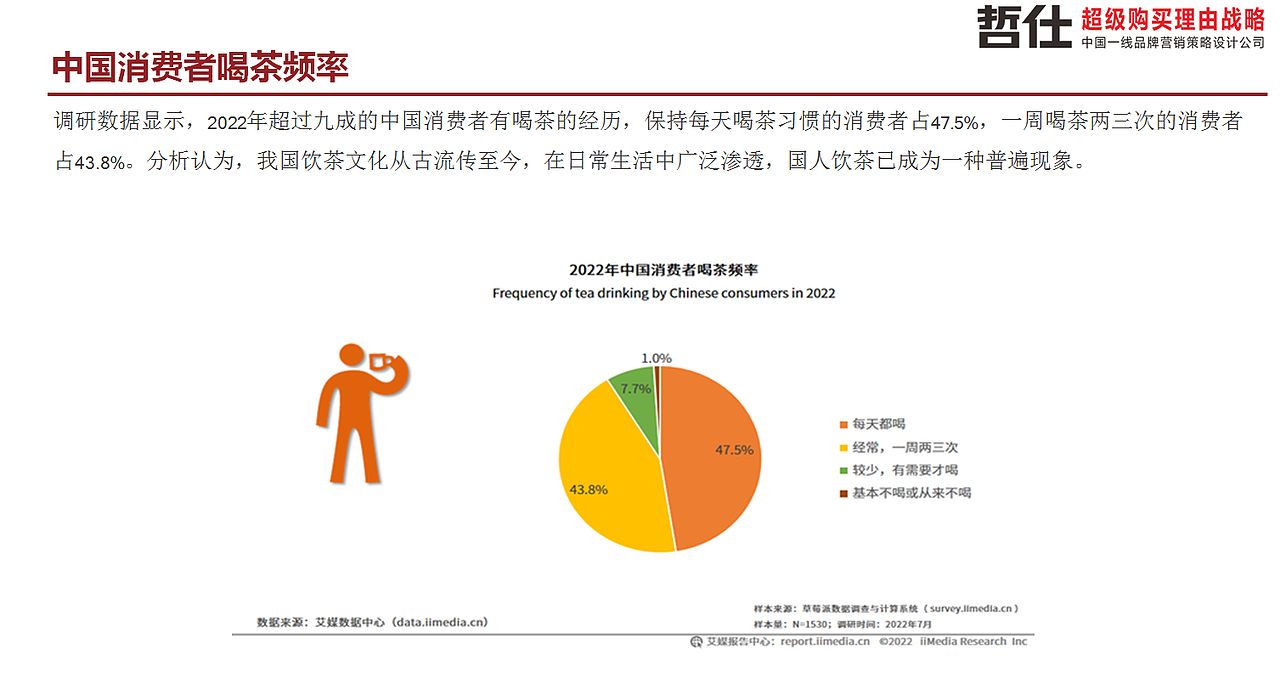 茶/茶叶/茶叶包装/茶叶包装设计/茶叶礼盒设计/茶包装