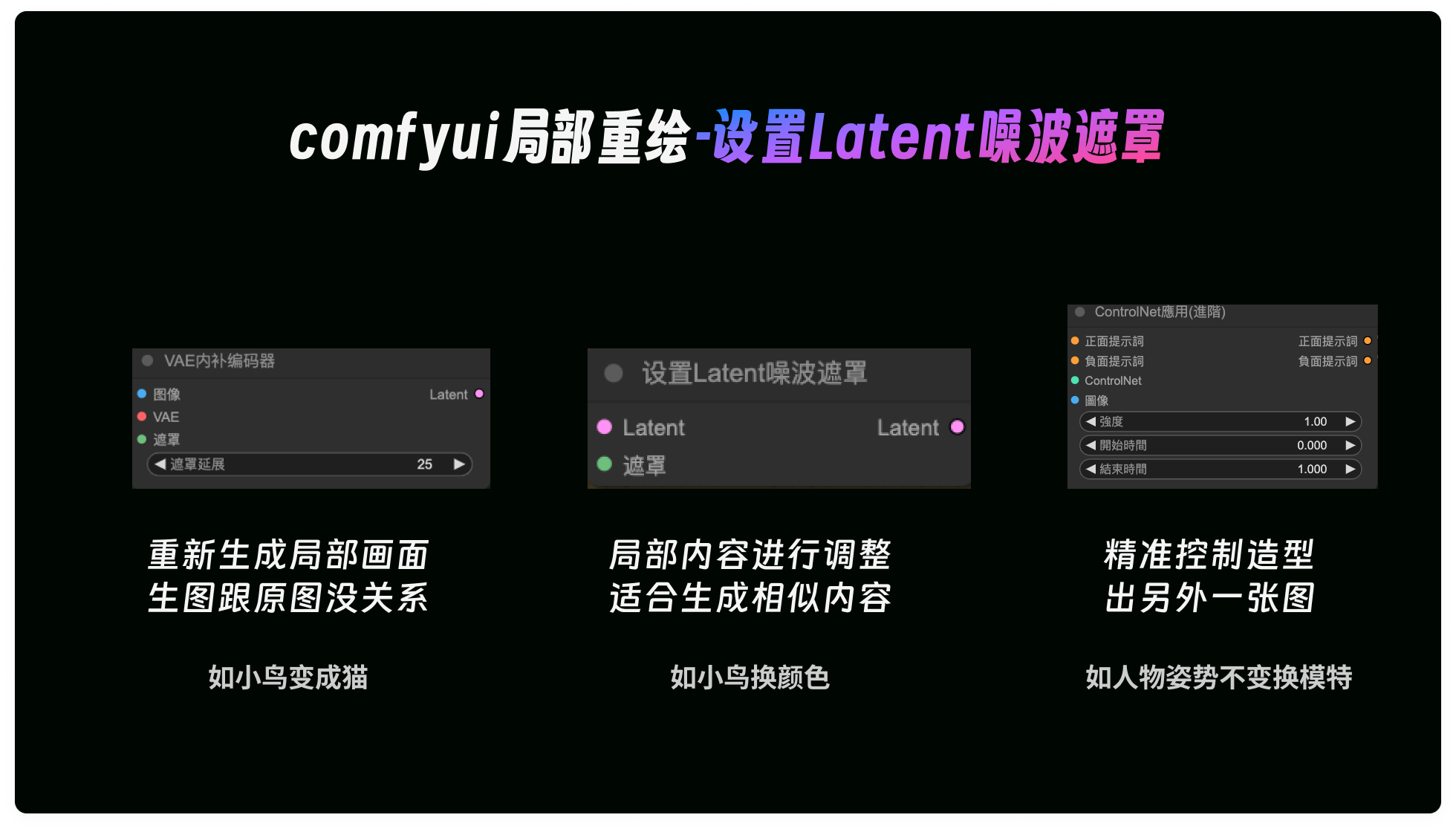 深度解析｜comfyUI局部重绘的三种基础方法搭建和讲解（图ZMTQ4ODAxMjA=） - 教程 - 站酷设计师体验与思考原创素材 - 站酷ZCOOL