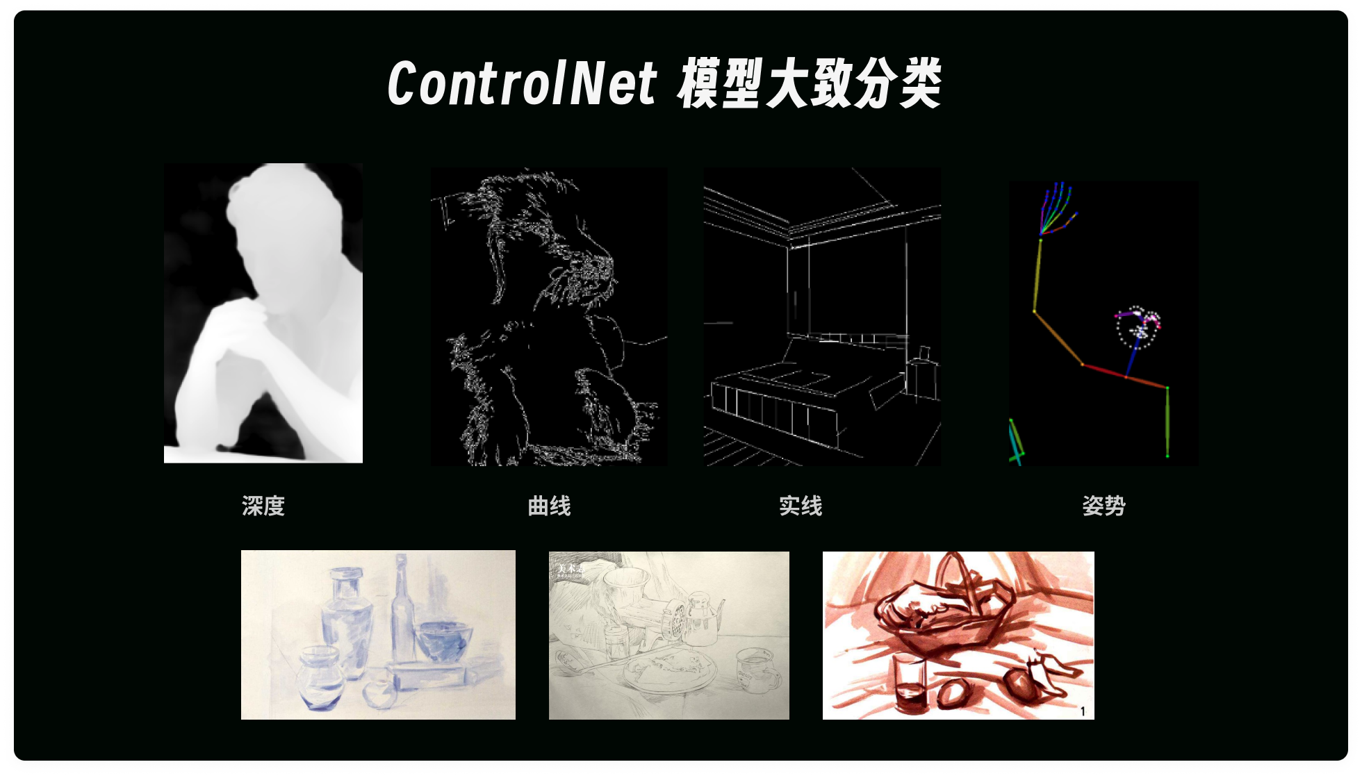 深度解析｜comfyUI局部重绘的三种基础方法搭建和讲解（图ZMTQ4ODAxMzI=） - 教程 - 站酷设计师体验与思考原创素材 - 站酷ZCOOL