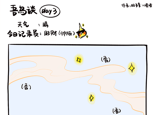 吾鸟谈day3:觅食记