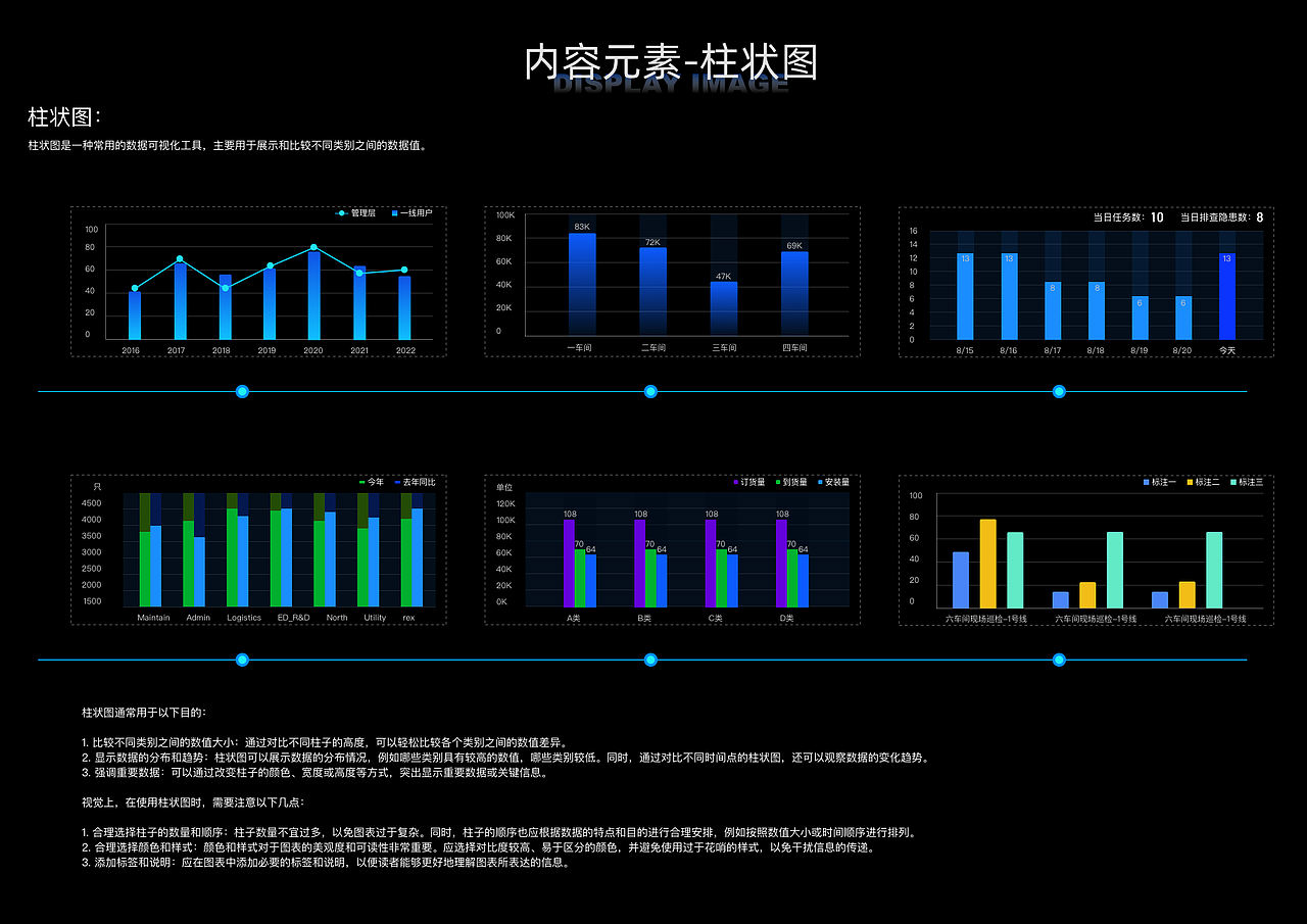 2024大屏设计经验总结