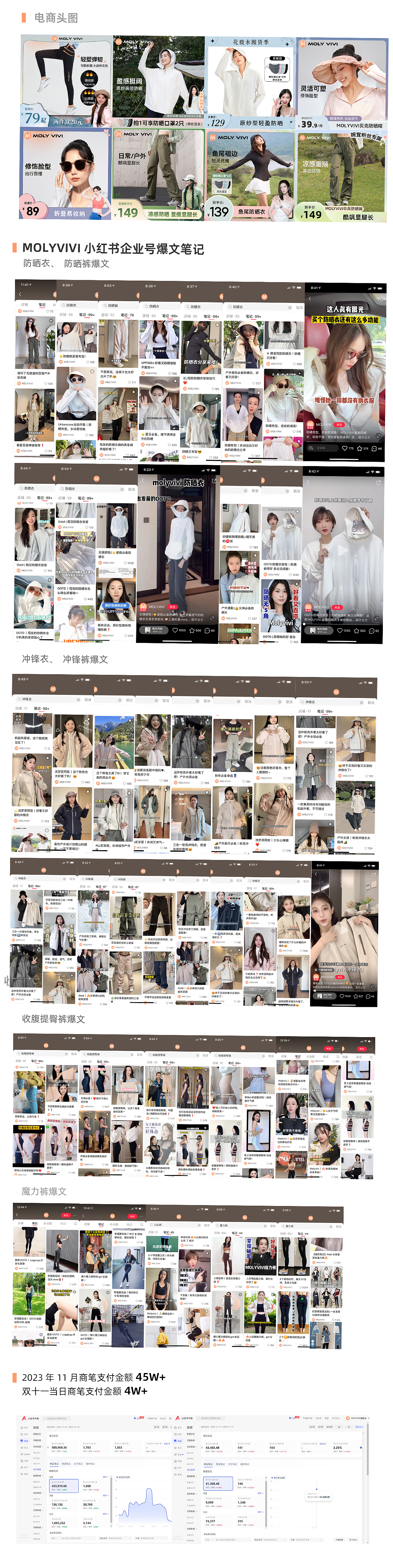 作品（图ZMzc1MzYzMDA0） - 宣传物料 - 站酷设计师范儿米粒原创素材 - 站酷ZCOOL