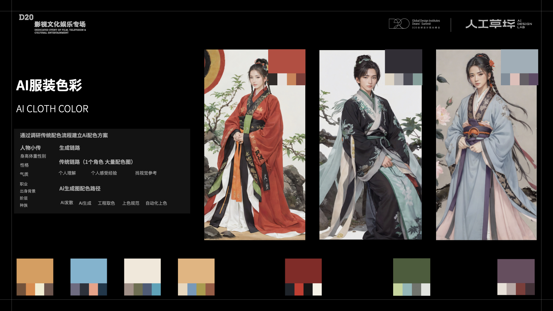 草坪活动｜D20 影视文娱专场VOL.3 AI赋能3D技术，驱动传统影视制作生态体系（图ZMTQ4ODA3NTI=） - 资讯 - 站酷设计师人工草坪AIDESIGN原创素材 - 站酷ZCOOL