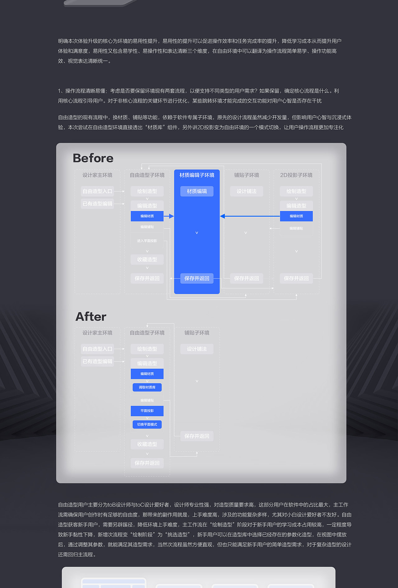 居然设计家·自由造型·体验升级