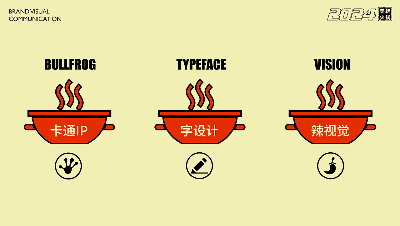 壮上蛙川渝火锅logo | 辣味觉醒 疯狂上头