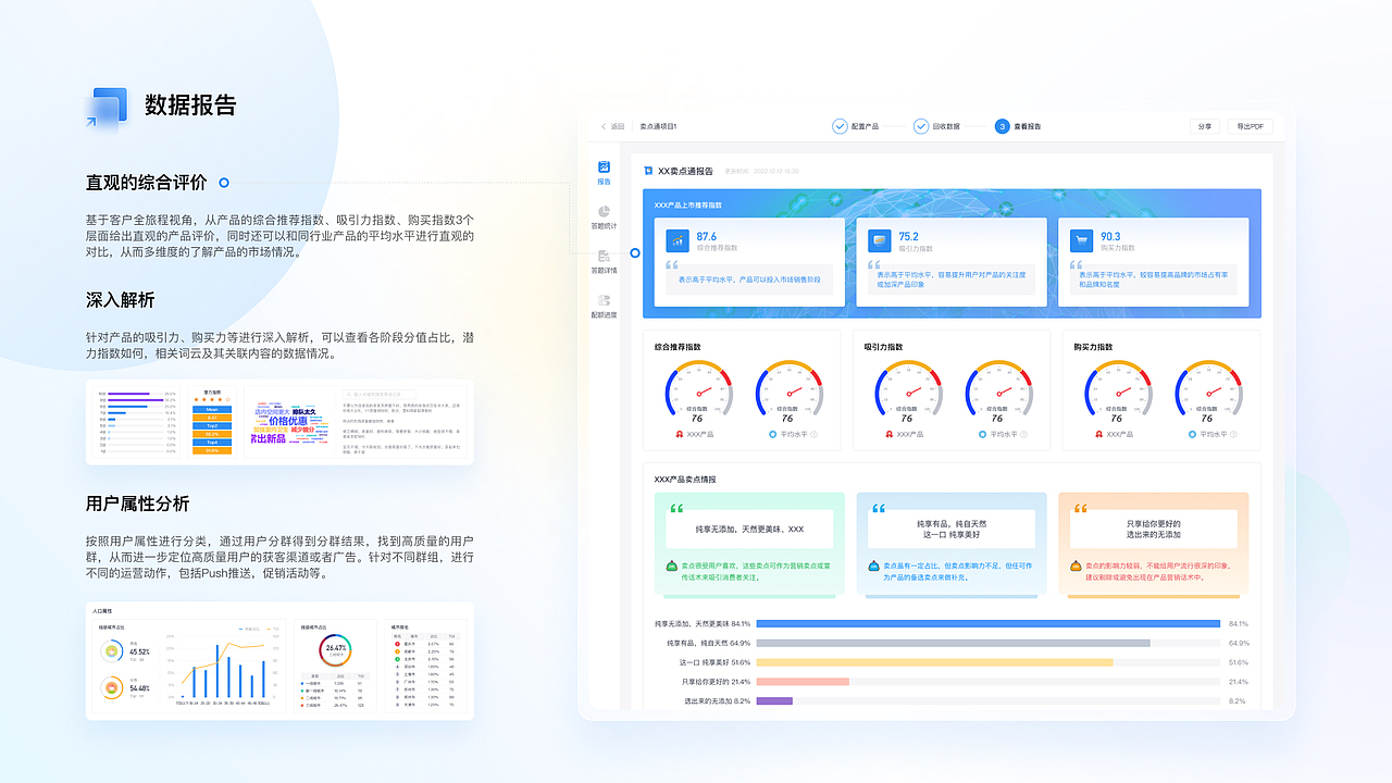 营销通系统平台UI设计（图ZMzc1Mzg2MTM2） - 软件界面 - 站酷设计师ziyuouyan原创素材 - 站酷ZCOOL