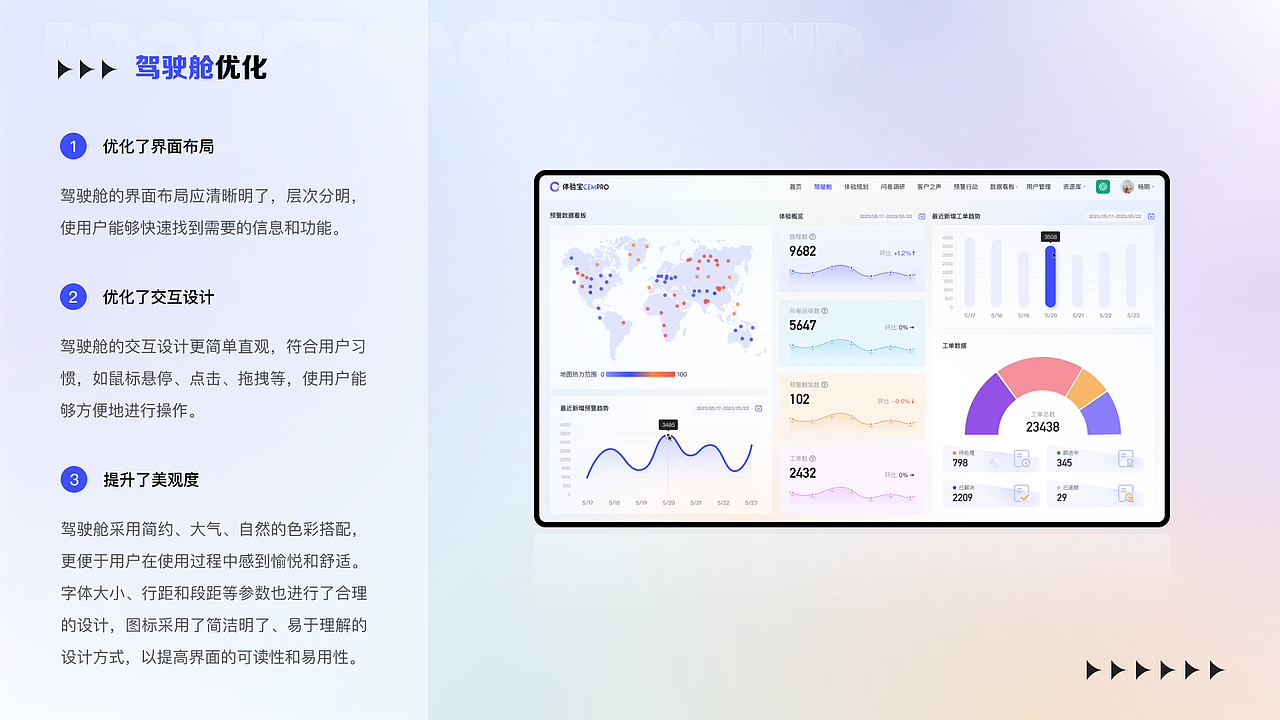 ToB端管理平台界面