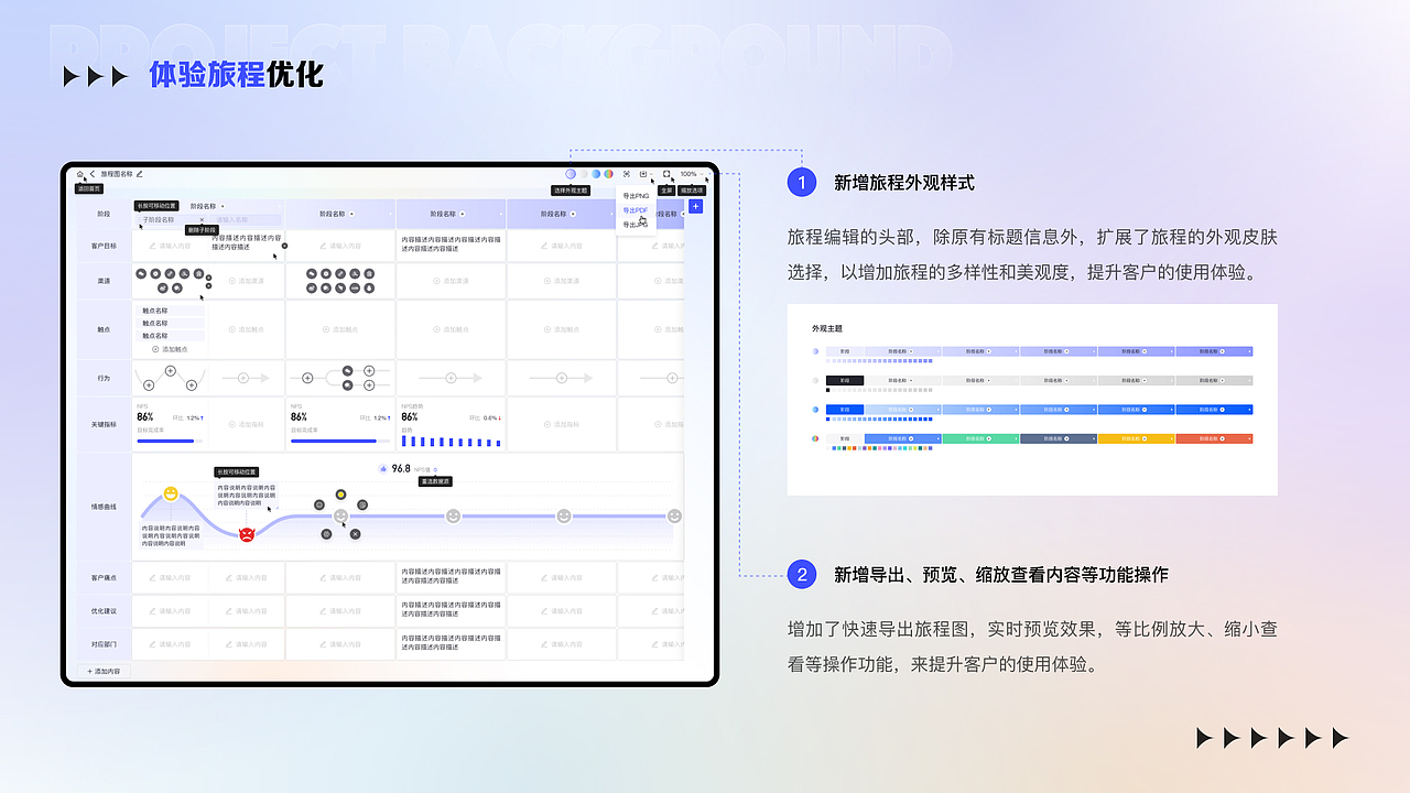 ToB端管理平台界面