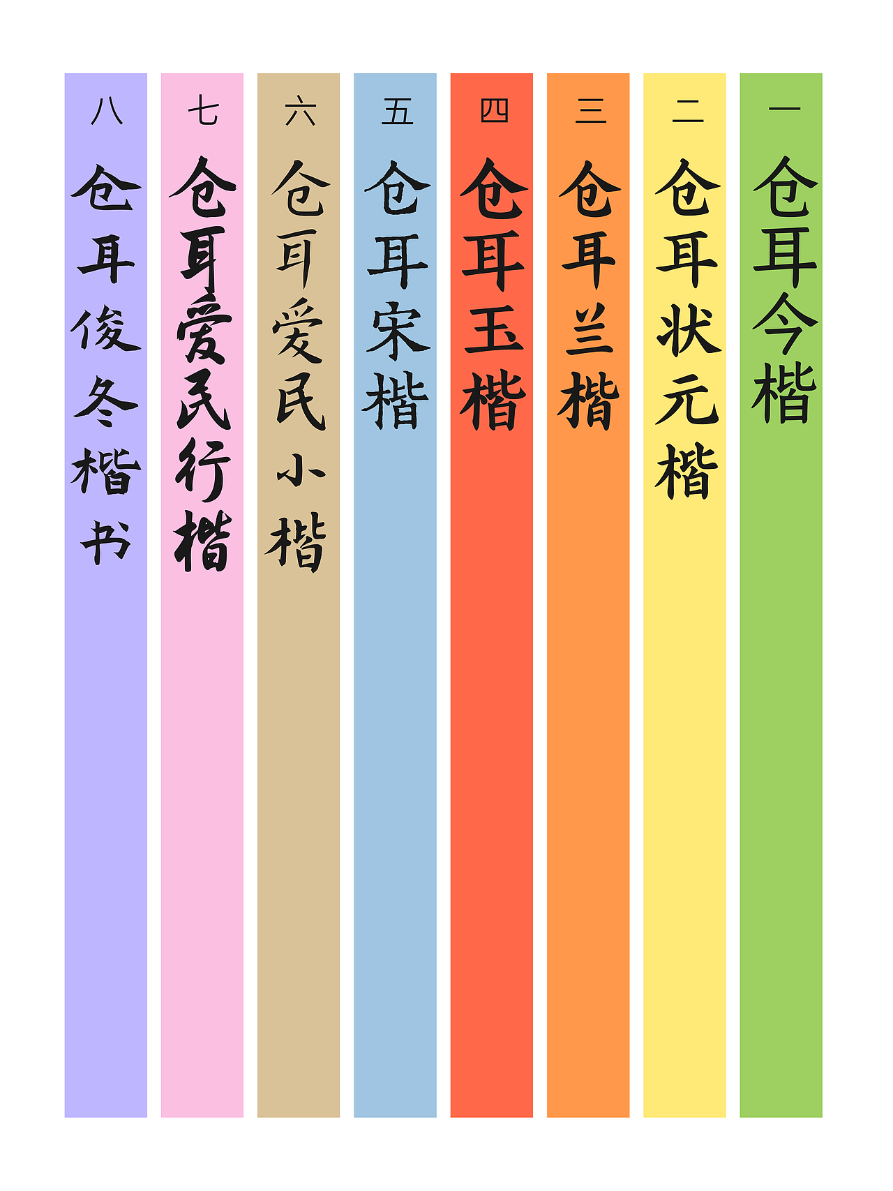 仓耳宝藏楷体合集（图ZMzc1MzkzNzIw） - 字体/字形 - 站酷设计师仓耳屏显字库原创素材 - 站酷ZCOOL