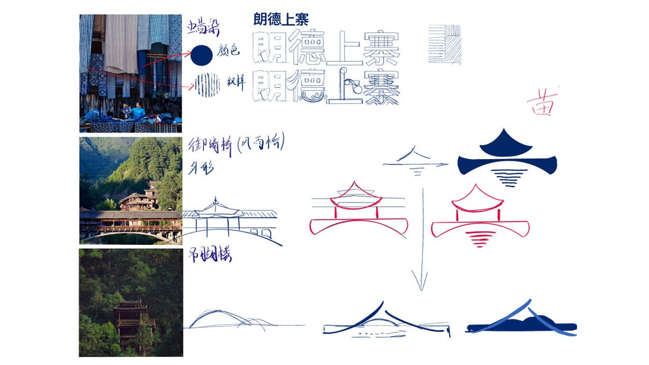 朗德上寨品牌包装设计（图ZMzc1Mzk0Mjcy） - 包装 - 站酷设计师naonao闹原创素材 - 站酷ZCOOL