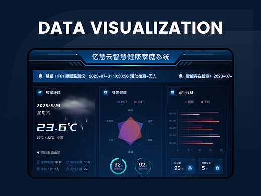 大屏设计（含动效）（个人主页-ZNzAyMjY3ODA=） - 动效设计 - 站酷设计师夏天冰棒西瓜原创素材 - 站酷ZCOOL