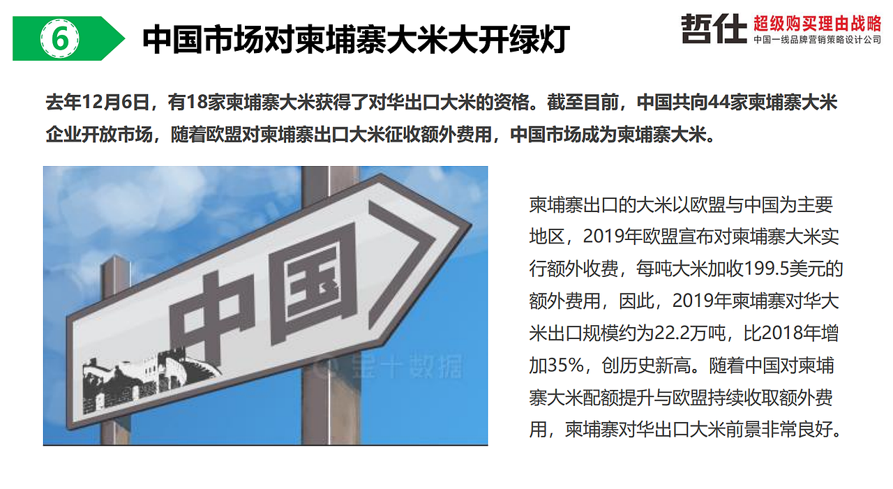 大米/农产品品牌策划/大米品牌定位/提拉拉大米品牌（图ZMzc1NDAzMjc2） - 品牌 - 站酷设计师哲仕畅销包装设计原创素材 - 站酷ZCOOL