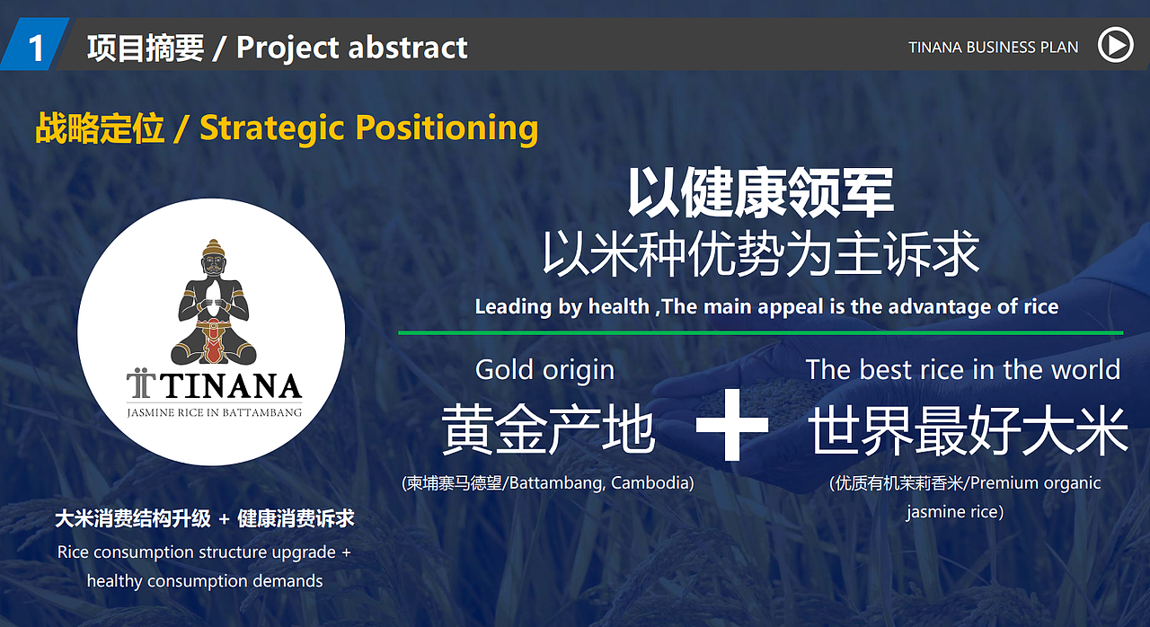 大米/农产品品牌策划/大米品牌定位/提拉拉大米品牌（图ZMzc1NDAzMzg4） - 品牌 - 站酷设计师哲仕畅销包装设计原创素材 - 站酷ZCOOL