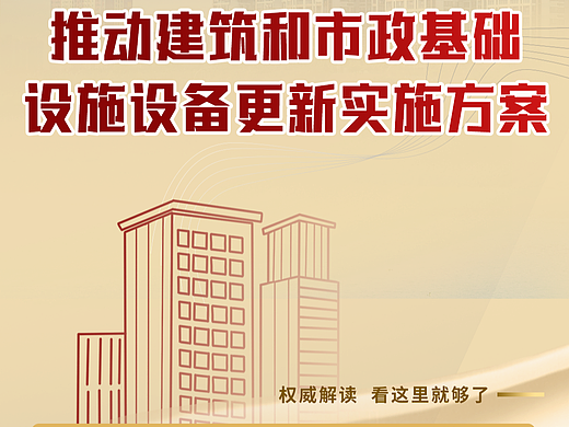 公众号运营长图