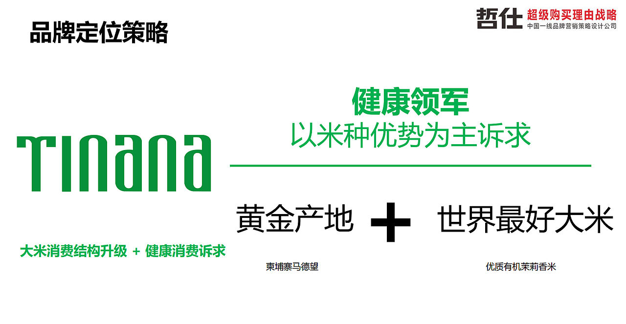 大米|品牌策划|农产品|VI设计|品牌营销|品牌全案设计(图ZMzc1NDEwNTMy) - 品牌 - 站酷设计师品牌战略VI设计原创素材 - 站酷ZCOOL