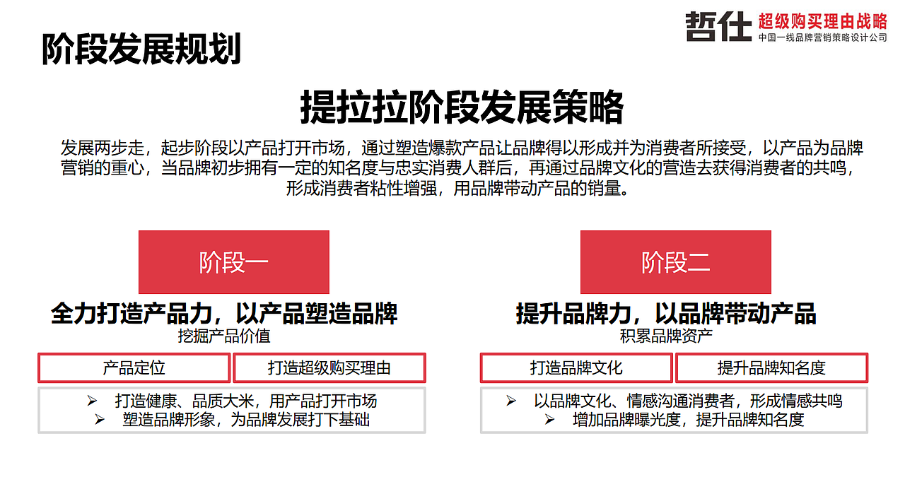 大米|品牌策划|农产品|VI设计|品牌营销|品牌全案设计(图ZMzc1NDEwNTQw) - 品牌 - 站酷设计师品牌战略VI设计原创素材 - 站酷ZCOOL
