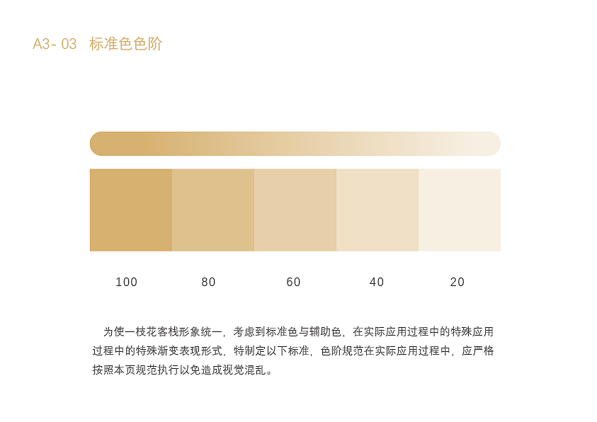 一枝花客栈VIS视觉识别手册