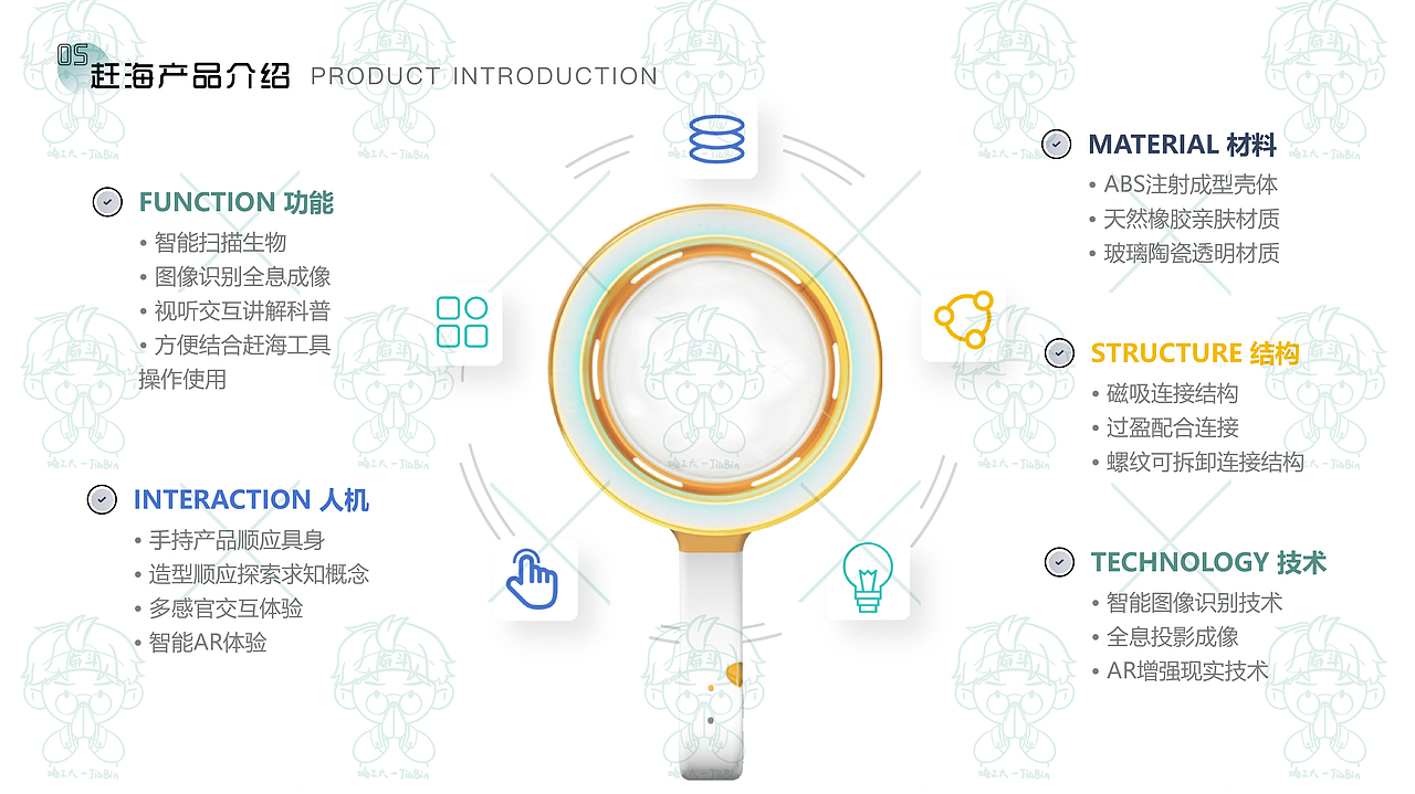 [哈工大丨数字媒体艺术]求职丨2019-2024年个人作品集（图ZMzc1NDIwMDE2） - 其他平面 - 站酷设计师浅沫浅墨原创素材 - 站酷ZCOOL