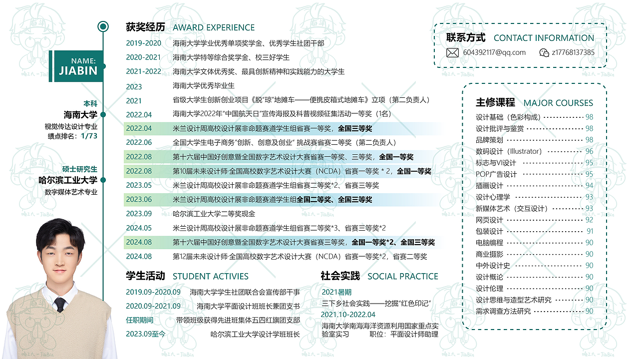 [哈工大丨数字媒体艺术]求职丨2019-2024年个人作品集（图ZMzc1NDE5ODA4） - 其他平面 - 站酷设计师浅沫浅墨原创素材 - 站酷ZCOOL